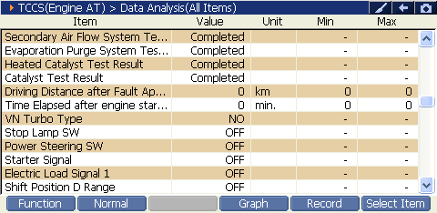 2000 RPM preview